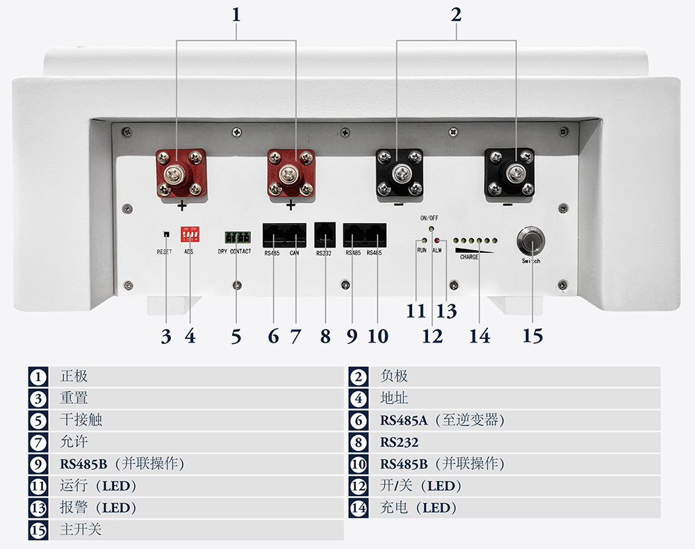 图片关键词 图片关键词