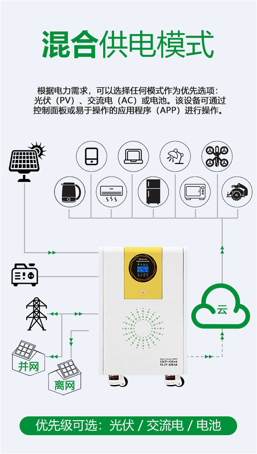 图片关键词